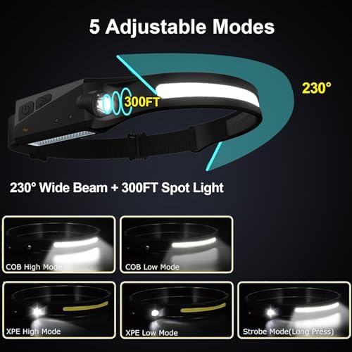 Top Choice Rechargeable Headlamp 230 Beam