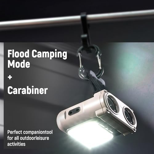 Hopedone LED Hard Hat Light