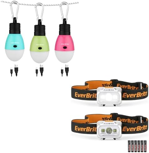Powerful 2-Pack LED Headlamps 3-Pack Rechargeable Camping Lights