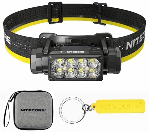2000 Lumens Rechargeable Headlamp Tag