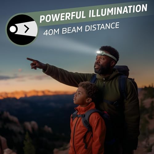 Energizer Universal LED Headlamp Pack of 2