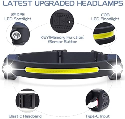 Low-Cost Durable LED Headlamp for Camping