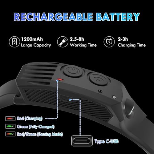 3-Piece Rechargeable LED Headlamp 230 Wide Beam