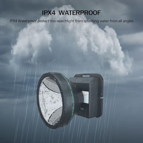 Bright Headlamp Rechargeable LED Torch for Mining Camping Hiking Fishing