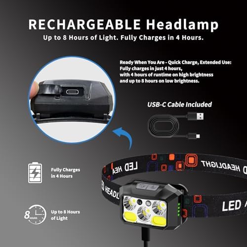 Adjustable LED Headlamp for Camping