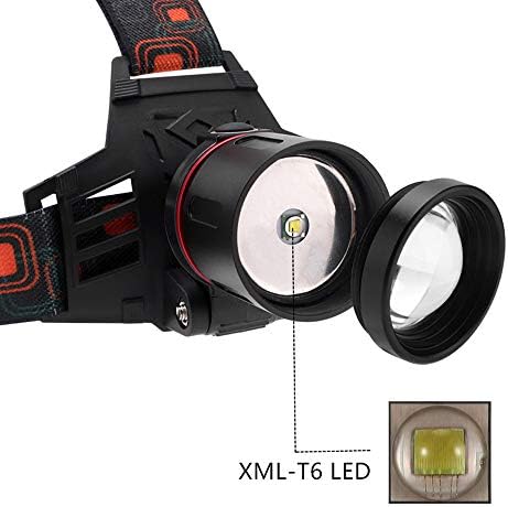1000 LUMENS GREEN HEADLAMP WATERPROOF rechargeable