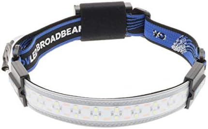 Liteband OVLED 300 Lumens LED Headlamp