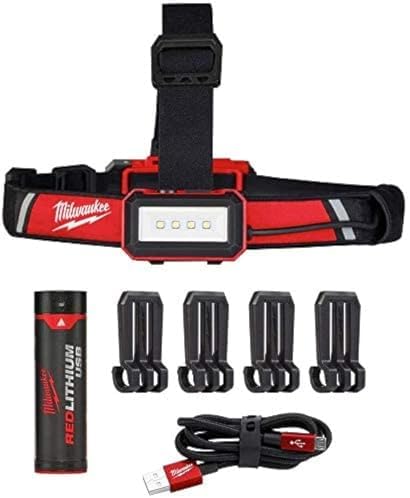 600 Lumens LED Headlamp