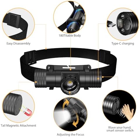 Adjustable Focus LED Headlamp for Camping