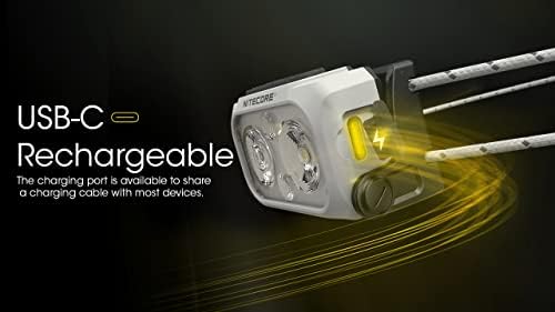 Nitecore NU21 NB10000 Bundle