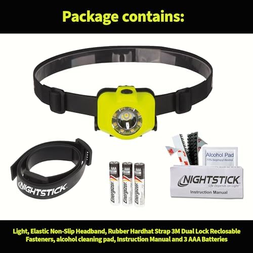 Two-in-One Dual Lighting Headlamp with 220 Lumens