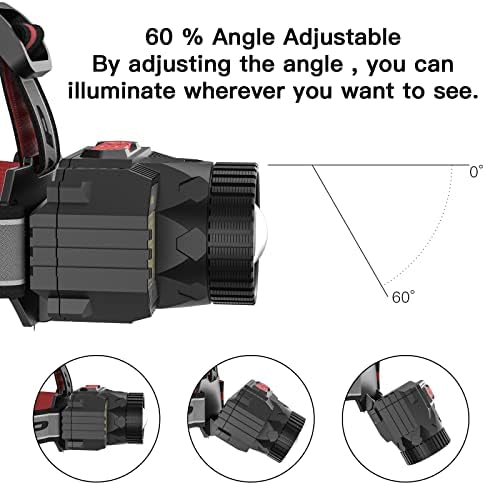19 LED Rechargeable Headlamp 28000 Lumens IPX4 Waterproof for Outdoor Use