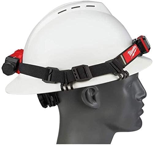 600 Lumens LED Headlamp