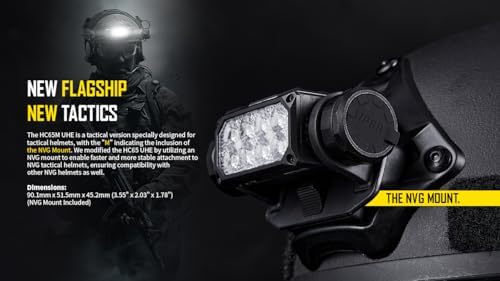 BLADE BRIGHT Nitecore HC65M UHE Rechargeable Helmet Headlamp
