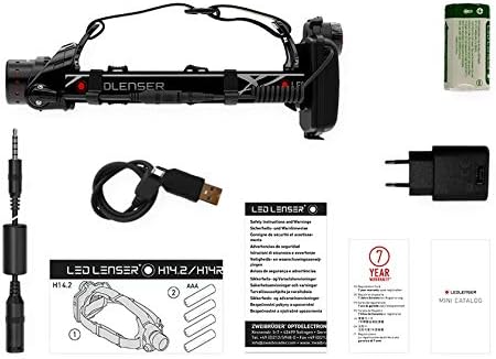 1000 Lumens Rechargeable Headtorch for Camping