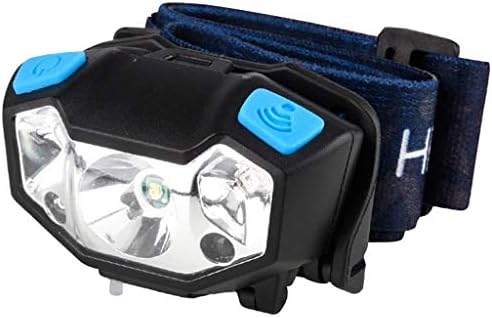 4-Settings Rechargeable LED Headlamp