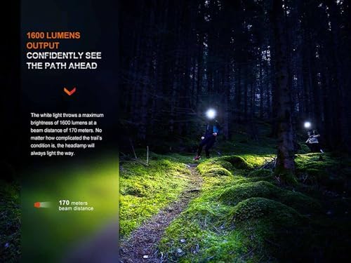 FENIX HM65R-T V20 Power Dual-Beam Headlamp