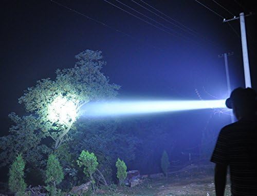 Bright Headlamp Rechargeable LED Torch for Mining Camping Hiking Fishing