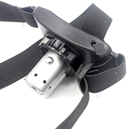 Rechargeable LED Headlamp Super Bright and Durable for Hiking and Camping