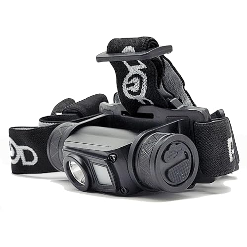 LightUp Power Rechargeable LED Headlamp for All Night