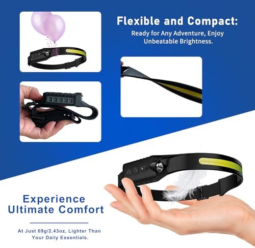 Rechargeable 400 Lumen LED Headlamp