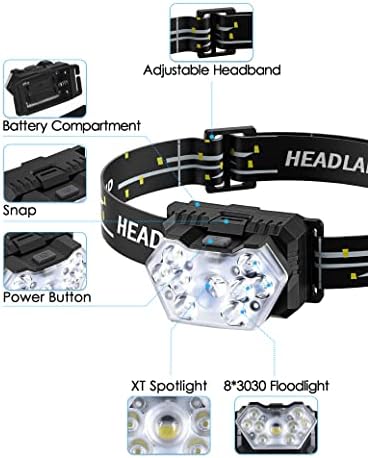 9 LED Headlamp 2 Pack
