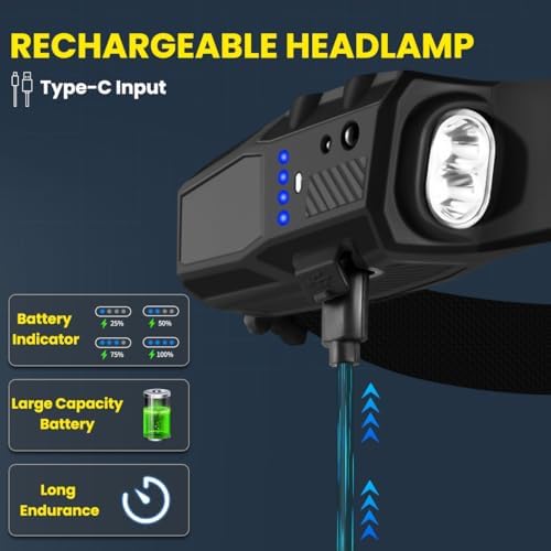 KYEKIO 3-Piece LED Rechargeable Headlamp Set