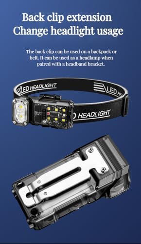 81mm LED Headlamp Multifunctional Rotate Protect