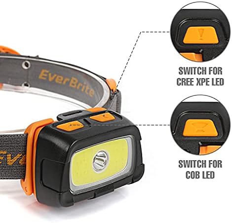 EverBrite Headlamp-300 Lumens 7 Lighting Modes RedGreenWhite Mini Aluminum Tail Light