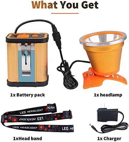 Vanmale - Superbright Portable Headlight with Rechargeable Battery