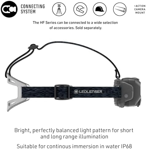 xfe8r Core Hands-Free Headlamp