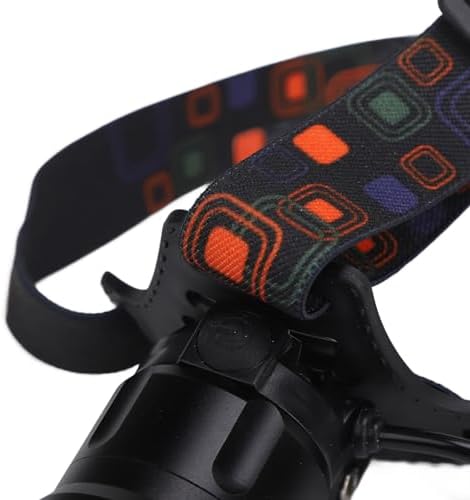 Adjustable LED Headlamp