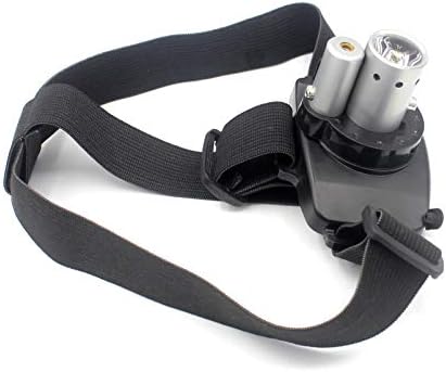 Rechargeable LED Headlamp Super Bright and Durable for Hiking and Camping
