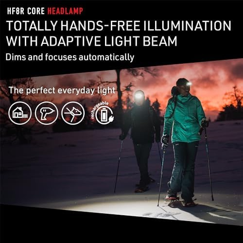 xfe8r Core Hands-Free Headlamp