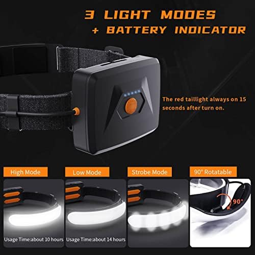 Rechargeable Headlamp PRO 1500 Lumen Super Bright 1