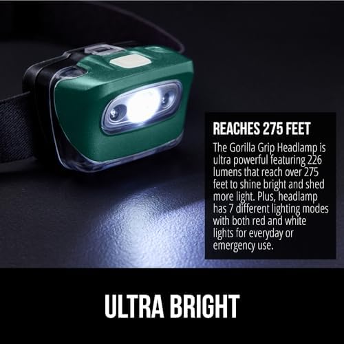 Gorilla Grip Ultra Bright LED Headlamp