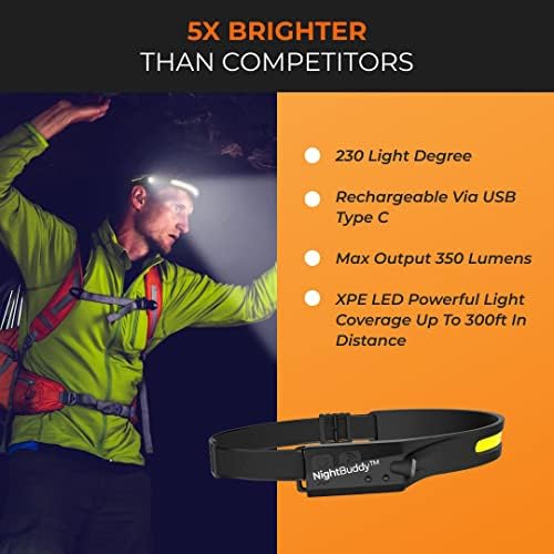 NightBuddy LED Headlamp with 5 Light Modes