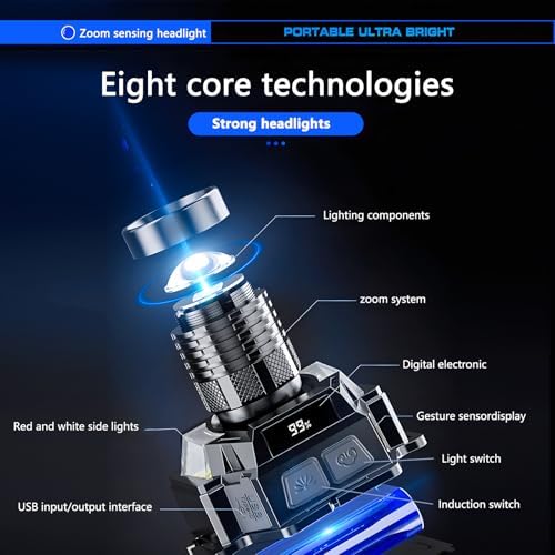 100000 Lumen Rechargeable Headlamp with Adjustable 90 Waterproof