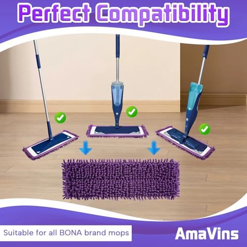 Compact Set