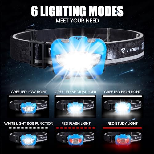 Vitchelo V800 Headlamp Bright Waterproof Comfortable