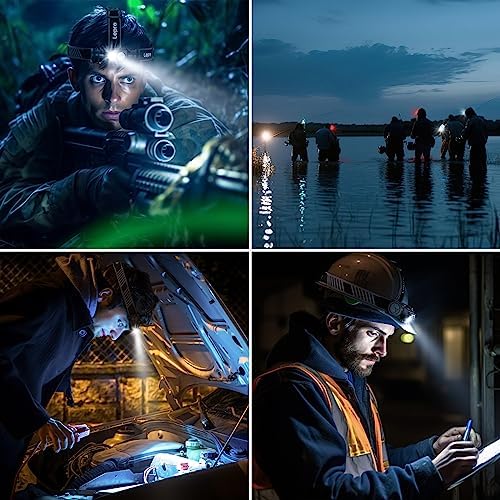 Lepro 1000 Lumen Headlamp