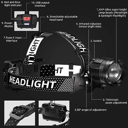 Zmoon 100000LM Rechargeable LED Headlamp