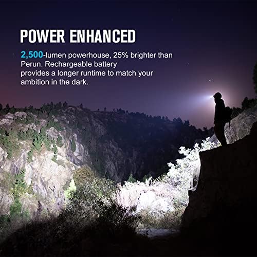 Bright Portable - 1100 Lumen Rechargeable LED Headlamp