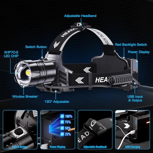 Sinvimes 990000 Lumen LED Rechargeable Headlamp