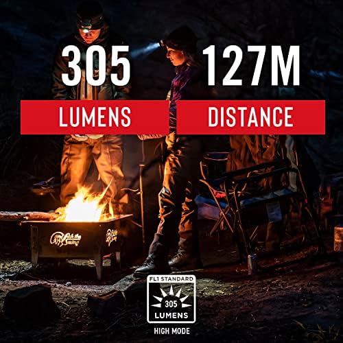 Coast HL7 Headlamp Pure Beam Focus Reliable Performance