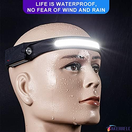 Versatile Rechargeable Headlamp with Motion Sensor