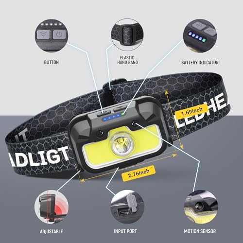 1300 Lumens Headlamp with 14 Modes Waterproof Adjustable Perfect for Camping Hiking