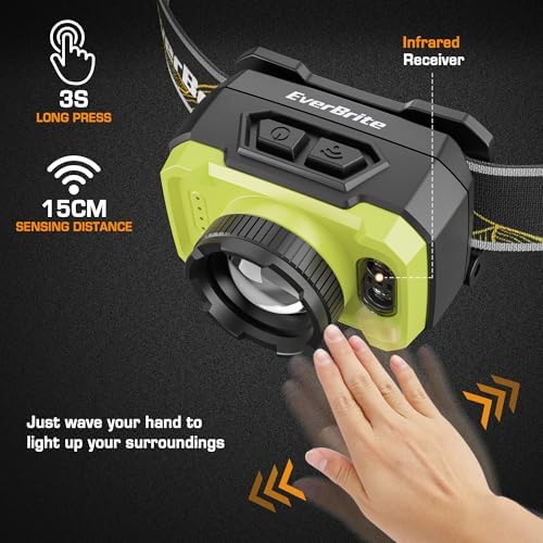 EverBrite Rechargeable Headlamp 600 Lumen Adjust to 75Stable Bright