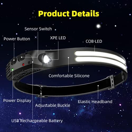 3-Piece Rechargeable LED Headlamp Set