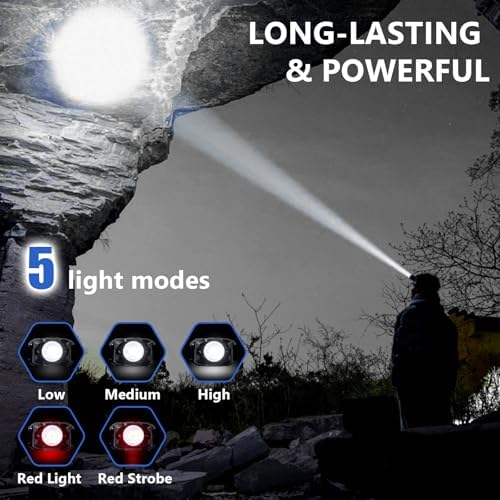 IPX4 Waterproof LED Headlamp 450 Lumens Focusing Cap
